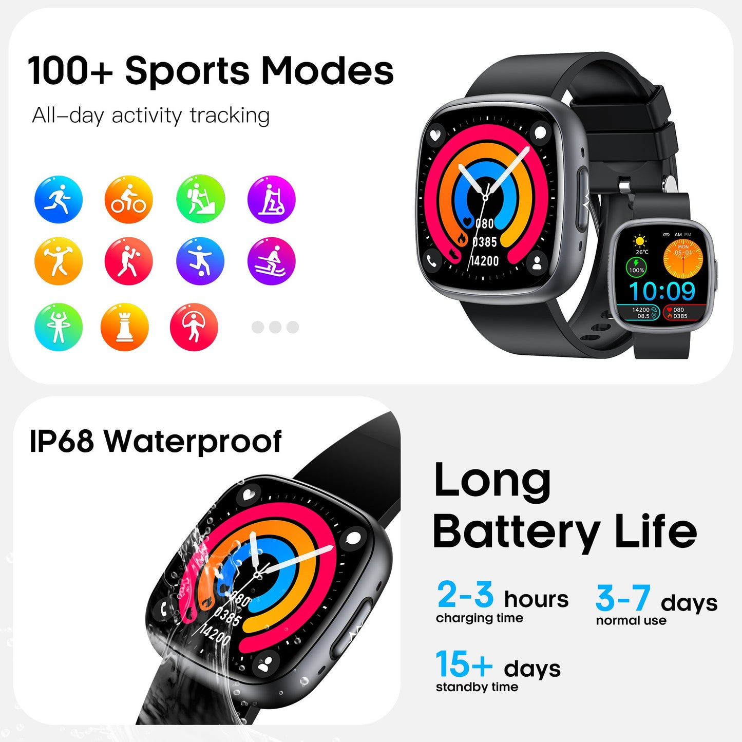 KH593 ECG/HRV Micro-Physical Examination Health Insights Blood Sugar Blood Oxygen Blood/Body composition Sleep SOS Bluetooth Call Smart Watch