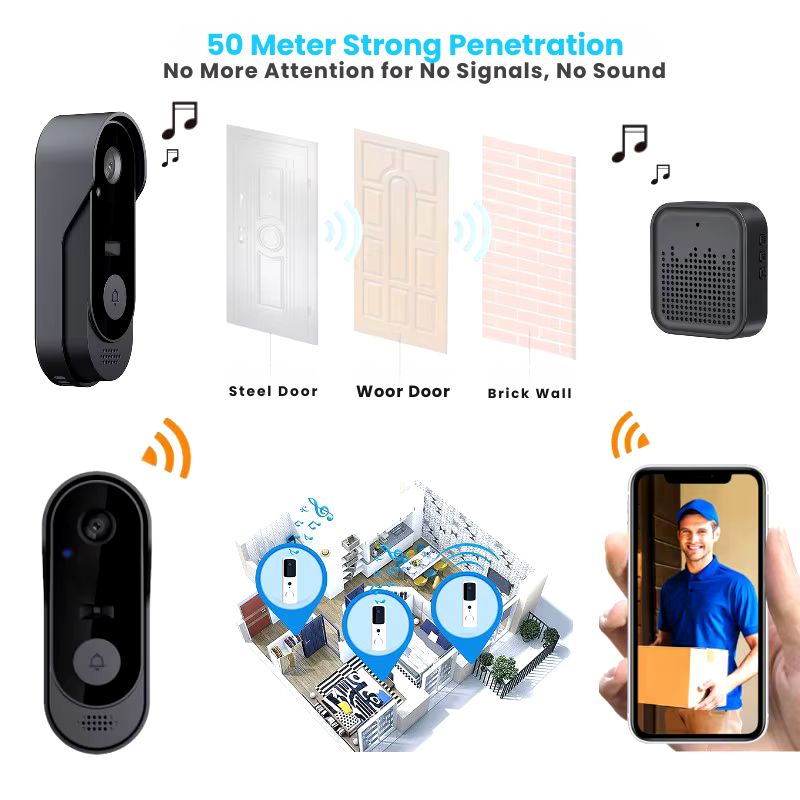 Wireless Smart Video Doorbell | No Subscription Needed | High-Definition Camera Doorbell