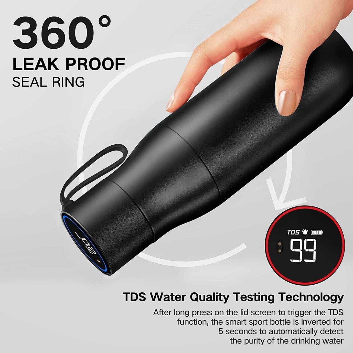 Aquyn UV Light Water Bottle β Smart Water Bottle with UV Sterilization for Clean Drinking Water