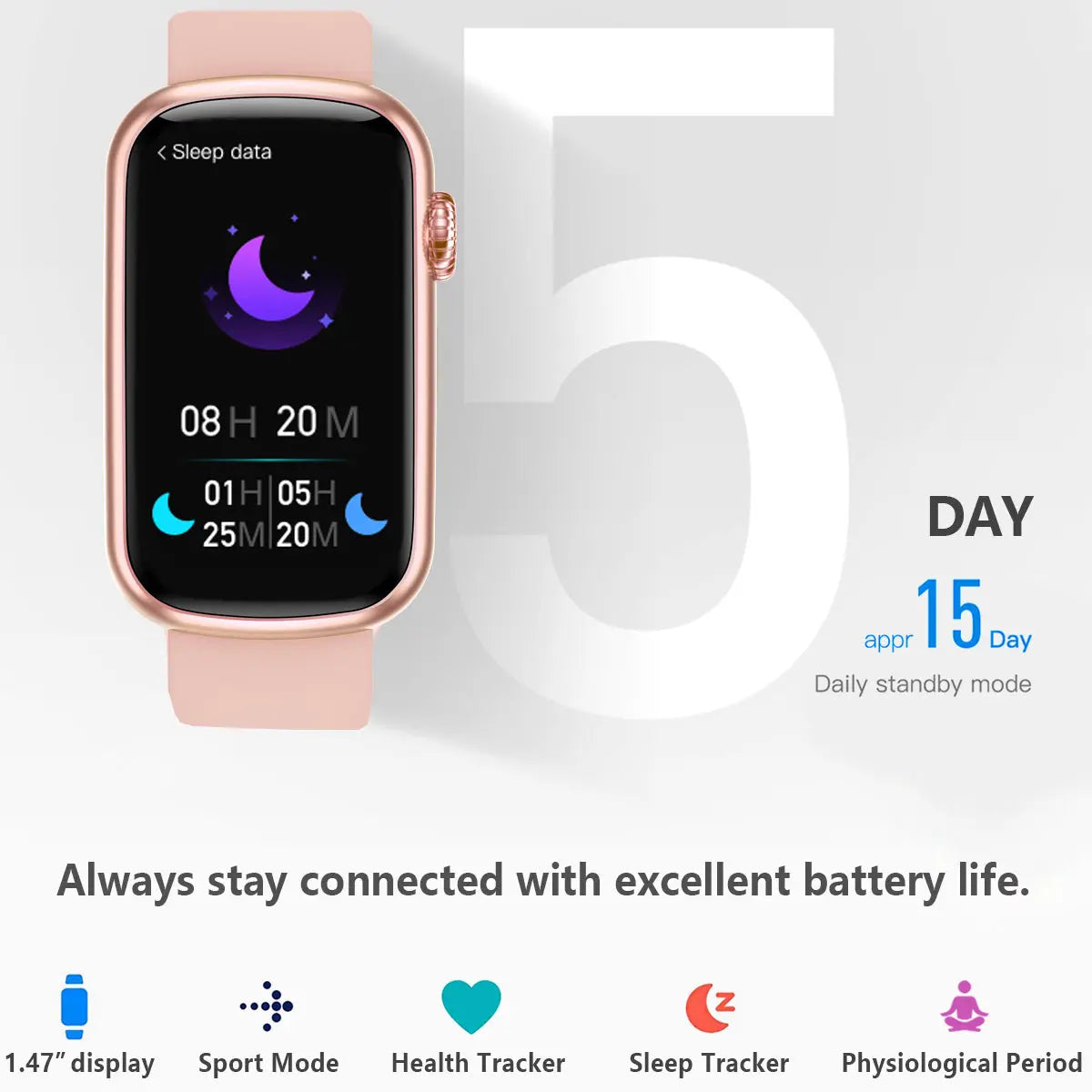 Slim Fitness Tracker with Blood Oxygen, Blood Pressure, 24/7 Heart Rate and Sleep Tracking, IP68 Waterproof Activity Trackers and Smart Watches with Step Tracker, Pedometer for Women Kids-Pink
