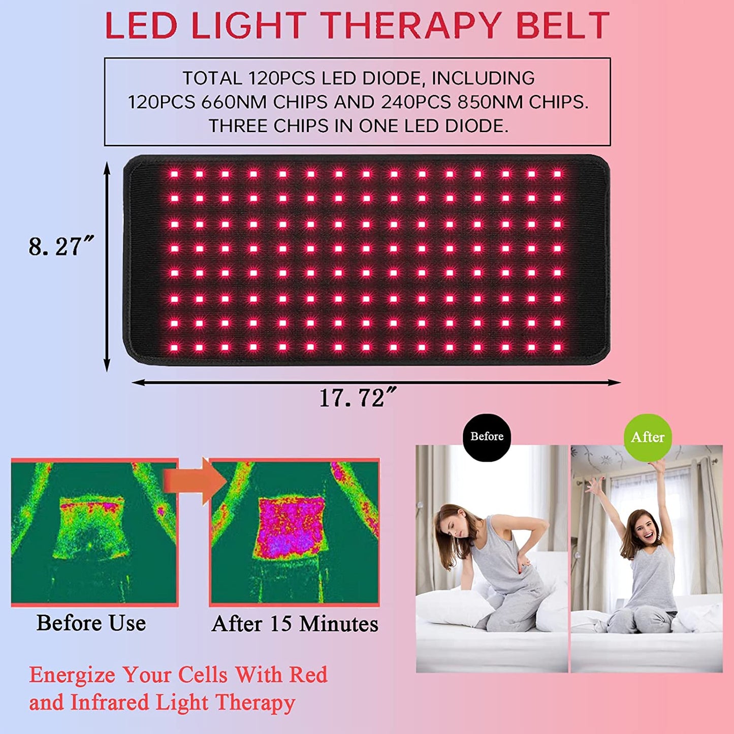 Infrared Light Therapy Pad Belt β Medical-Grade Pain Relief for Back and Muscles