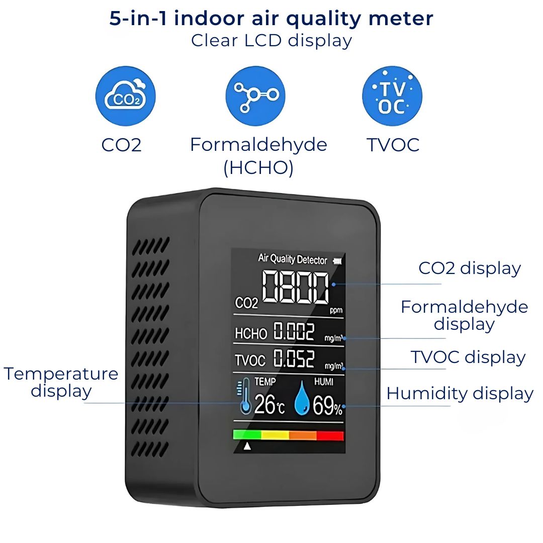 CO2 Carbon Dioxide Monitor - Air Quality Detector with Real-Time Alerts for Home and Office Air Quality Monitoring
