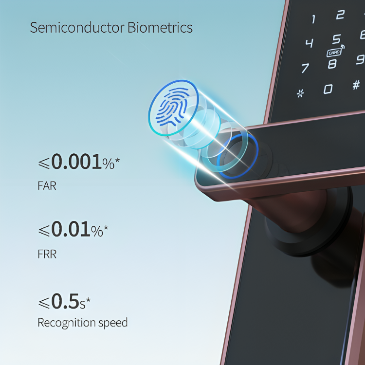 MysticGuard⢠| Keyless Smart Door Lock with Biometric Access | Secure Entry for Home & Office