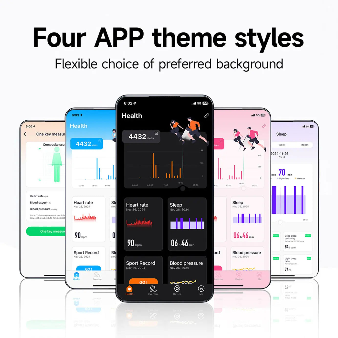FitHop Health Activity & Fitness Tracker With BP+HR+SPO2+Sleep+GPS Tracker-No Monthly Subscription Fee