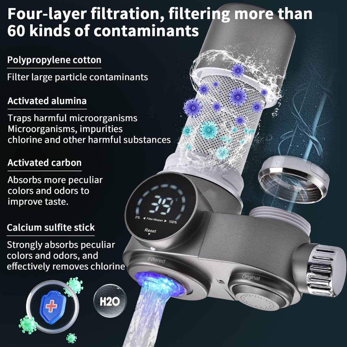 Tap Water Filter | Advanced Water Filter for Cleaner & Healthier Tap Water
