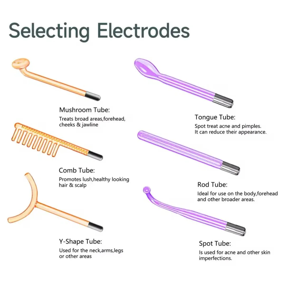 Elysium Glow | Professional High-Frequency Facial Wand | Anti-Aging Skin Rejuvenation Device for Home Use & Spa Treatments
