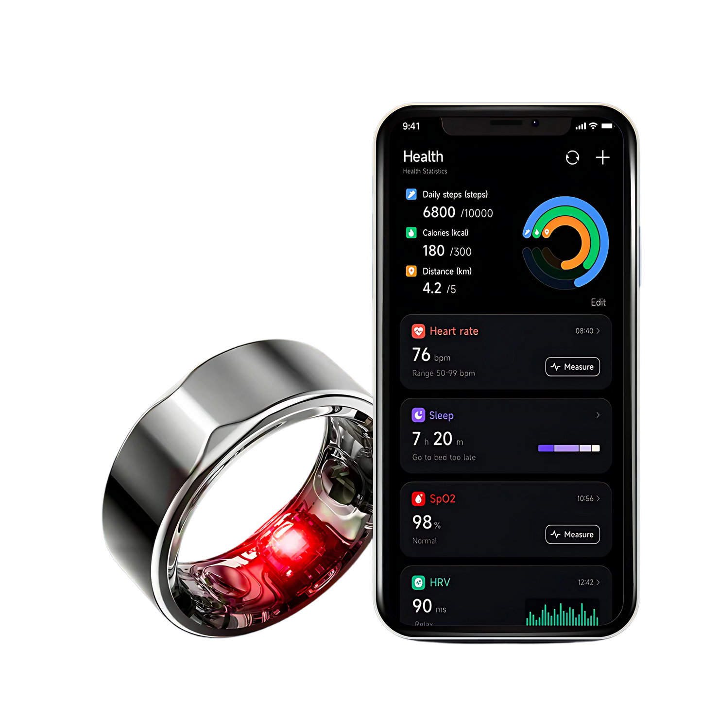 Glucose Smart Ring