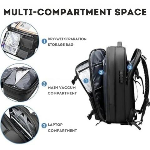 Vacuum Compression Backpack | Hassle-Free Air Travel and Storage | With Vacuum Sealer Bags for Easy Packing and Carry-On