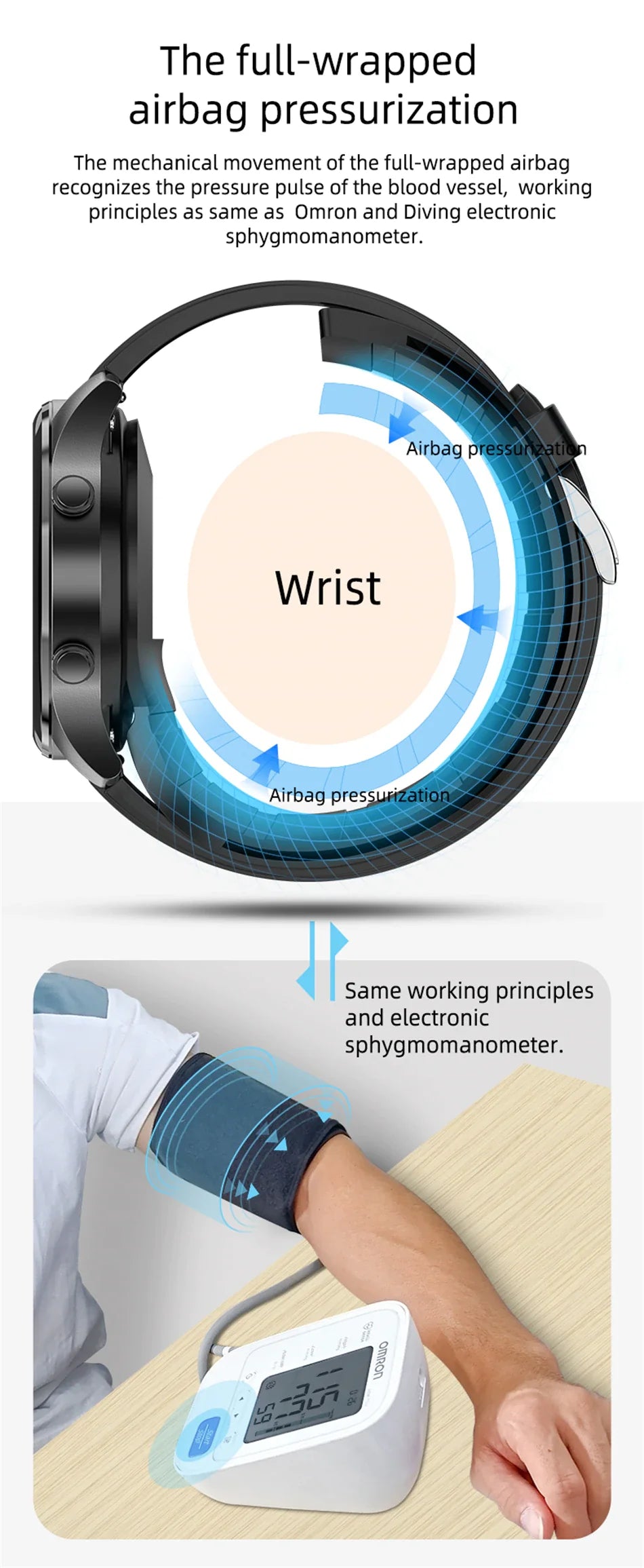 Blood Pressure Watch with Inflatable Airbag