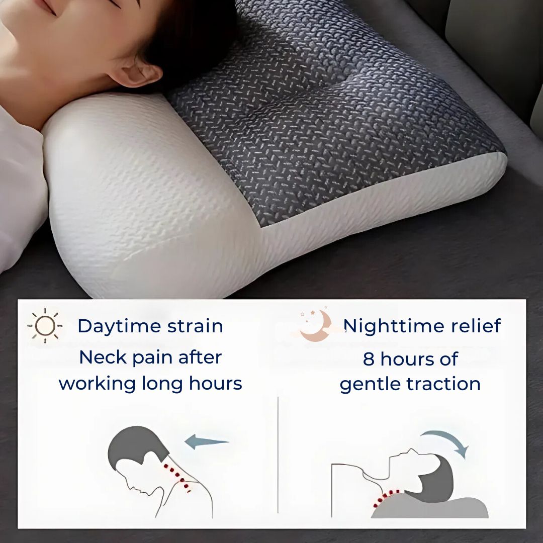 Orthopedic Neck Pillow for Sleeping | Cervical Spine Support & Pain Relief | Reduces Snoring | Ideal for All Sleep Positions