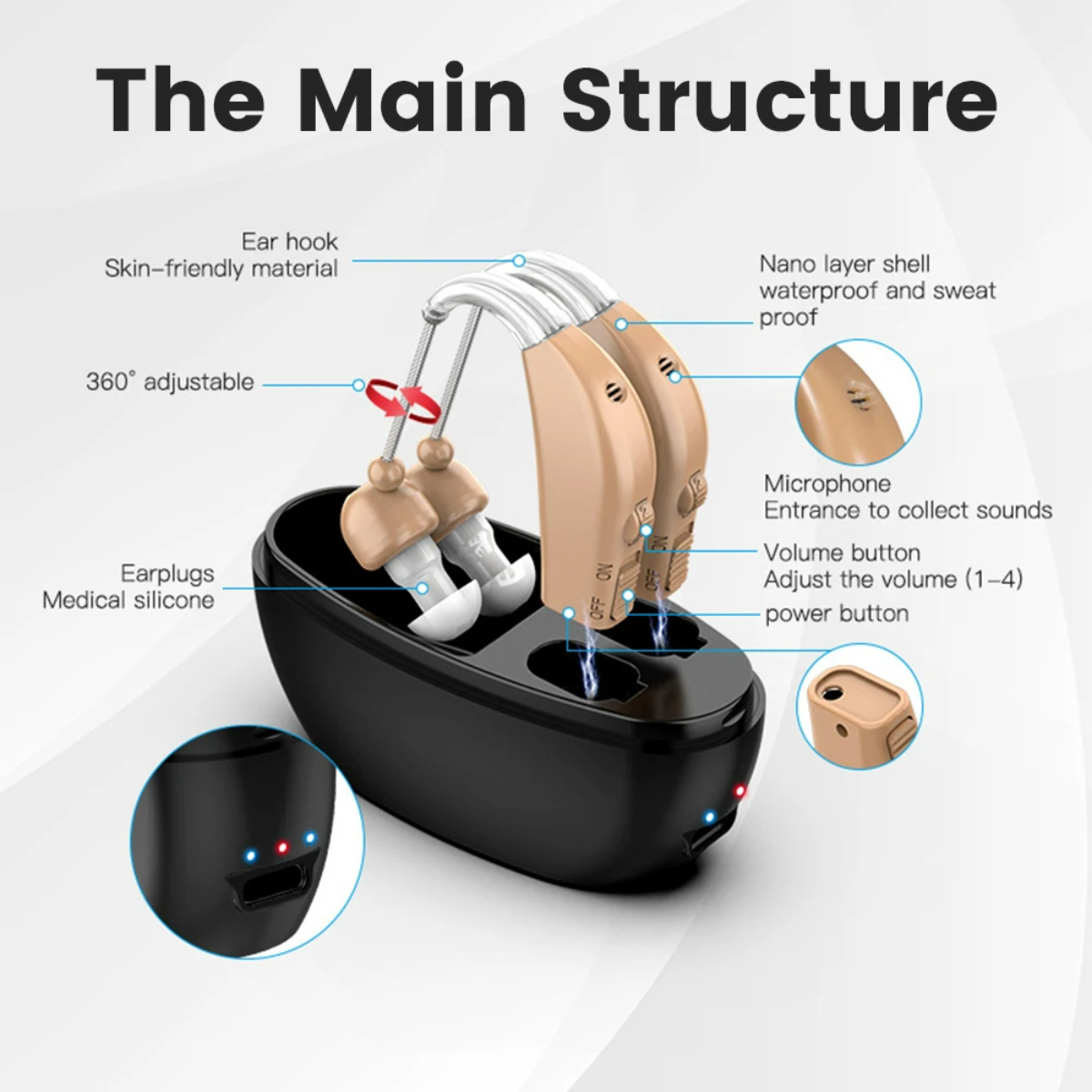 Digital Magnetic Rechargeable Hearing Aids for Adult (Pair)