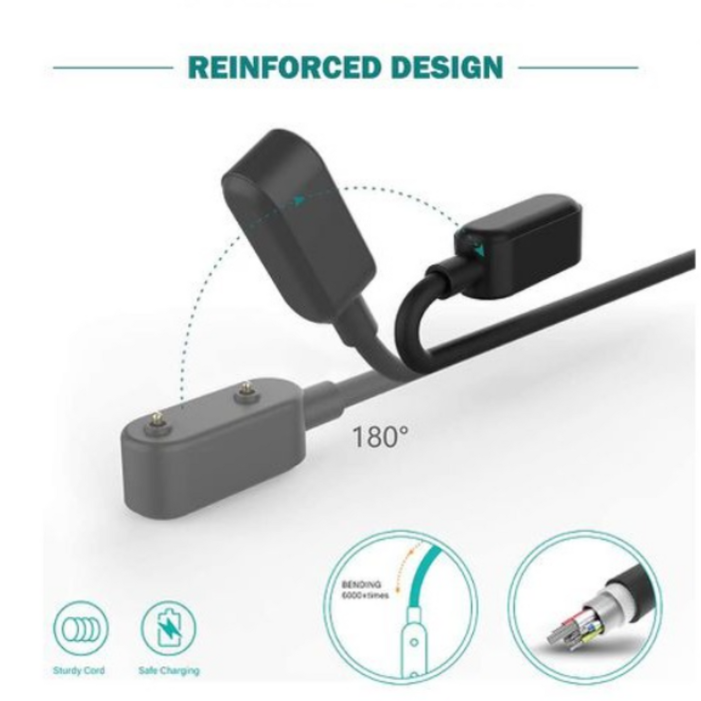 Extra Charger For All in One Artificial Intelligence VitalityWatch