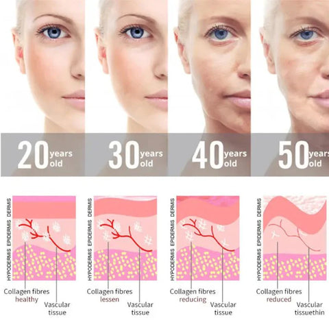 Elysium Glow | Professional High-Frequency Facial Wand | Anti-Aging Skin Rejuvenation Device for Home Use & Spa Treatments