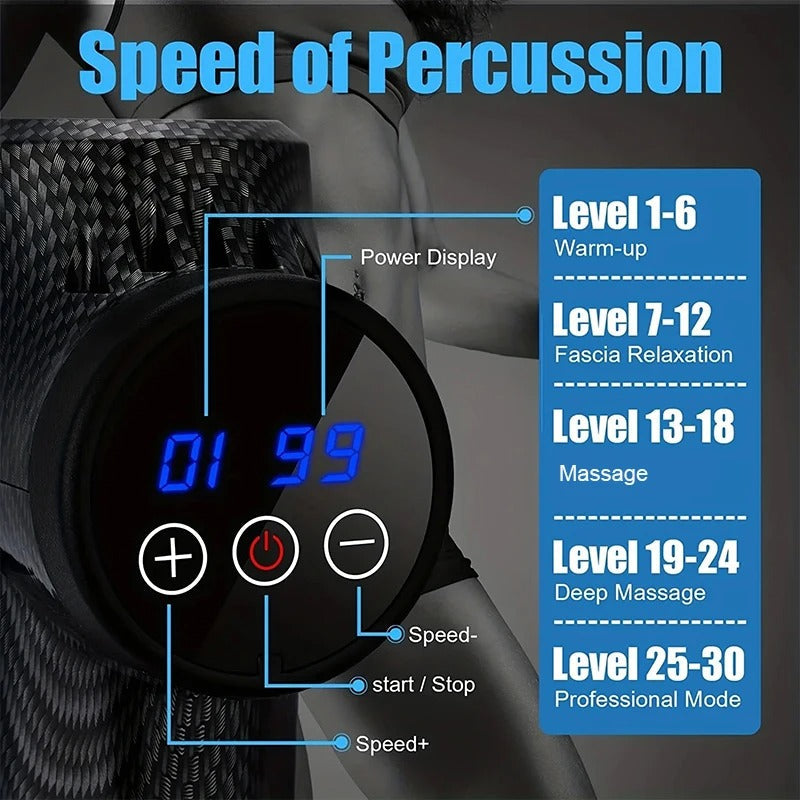 Electric Back Massager – Deep Tissue Therapy for Muscle Recovery and Pain Relief - Cordless, Portable, and Ideal for Athletes & Fitness Enthusiasts