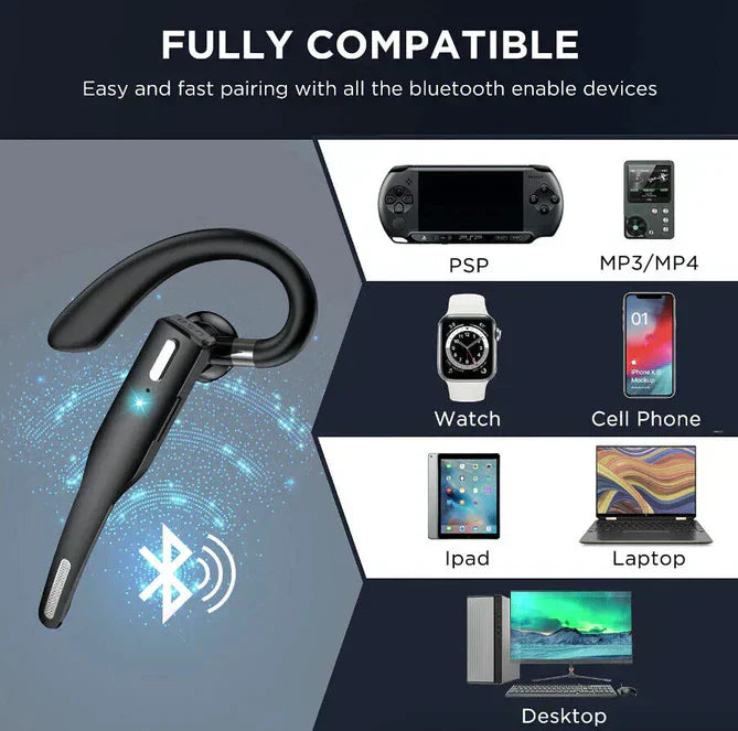 Skywave | Trucker Dual Mic Wireless Bluetooth 5.1 Noise Cancelling Headset & Earbuds for Clear Communication & Hands-Free Use