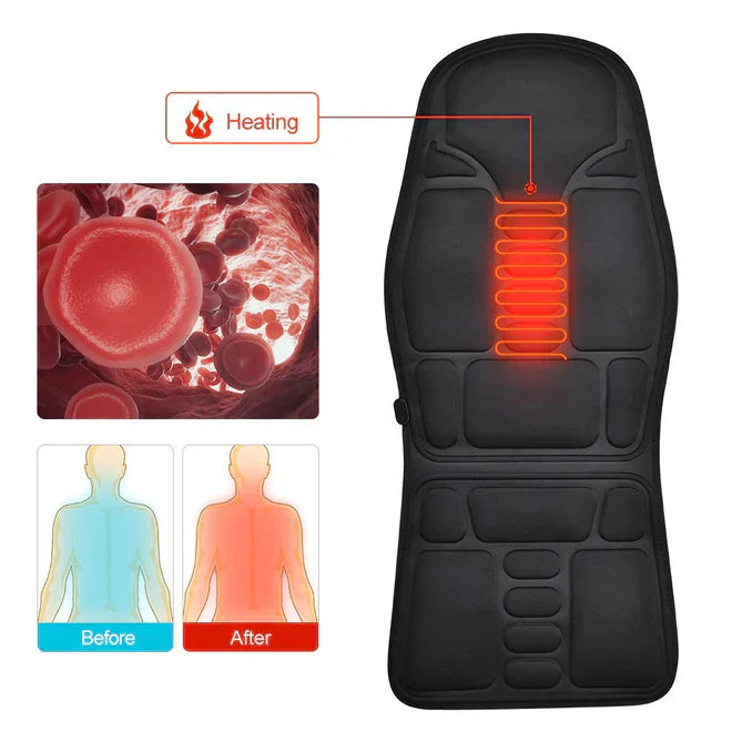 Electric Neck and Back Massager β Pain Relief for Neck & Shoulders with Heat Function