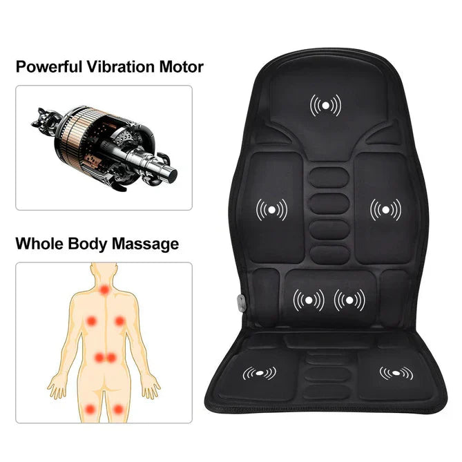 Electric Neck and Back Massager β Pain Relief for Neck & Shoulders with Heat Function