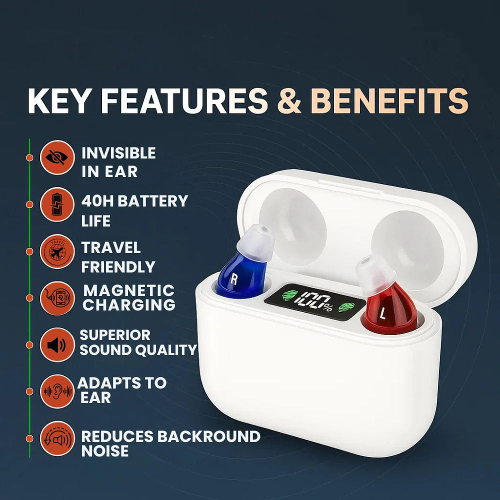In-Ear Rechargeable Hearing Aids Offering Clear Sound, Long-Lasting Battery, and Comfortable Fit for Everyday Use