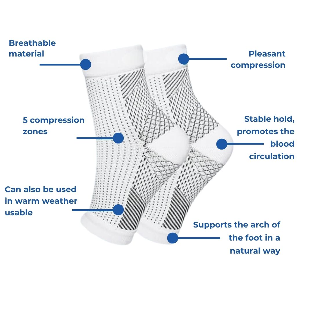 Orthopedic Compression Stockings for Varicose Veins Relief - Knee High Support Socks for Improved Circulation