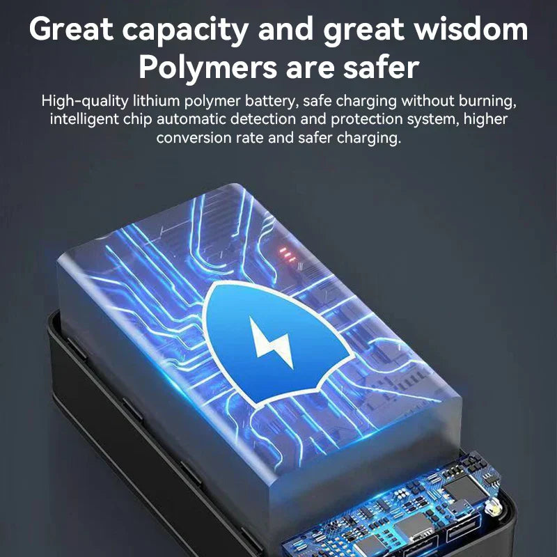 100,000mAh Power Bank with Super Fast Charging for Phones, Tablets, and Laptops - High Capacity Portable Charger