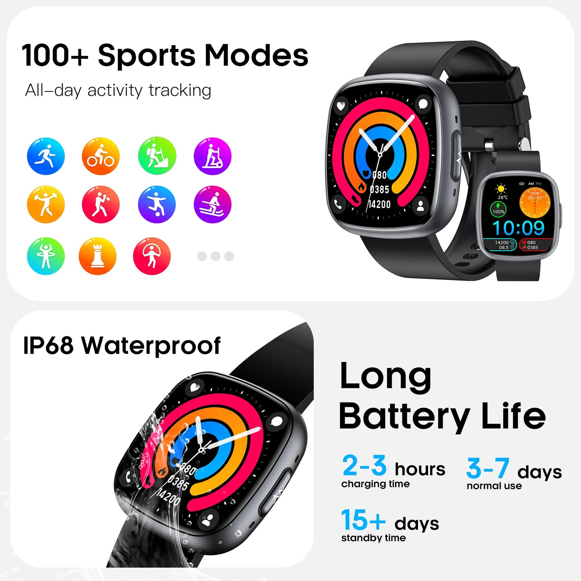 KH593 ECG/HRV Micro-Physical Examination Health Insights Blood Sugar Blood Oxygen Blood/Body composition Sleep SOS Bluetooth Call Smart Watch