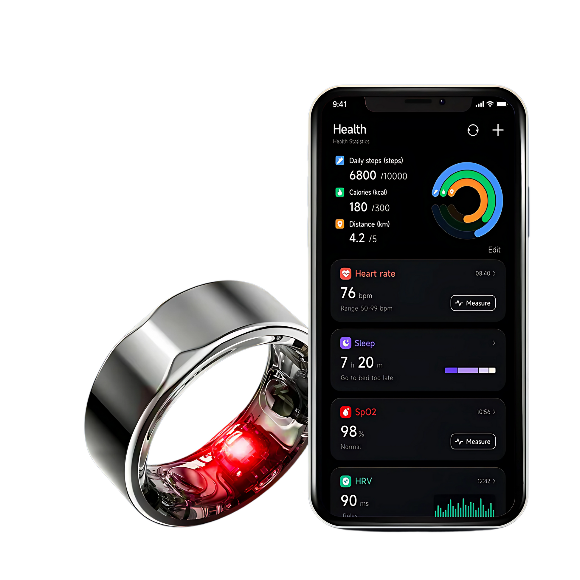 Glucose Smart Ring