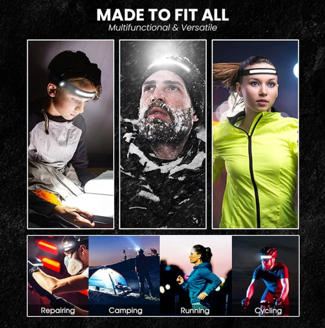Rechargeable Wide-Angle LED Work Headlamp
