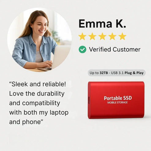 Ssd External Hard Disk Hard Drive Ssd 1 2 4 8 12 16 32 64 TB 500GB External