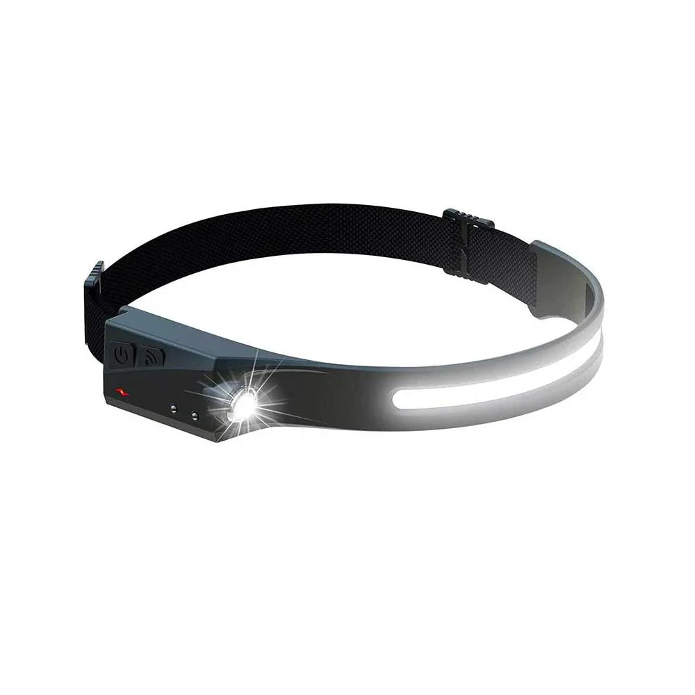 Rechargeable Wide-Angle LED Work Headlamp