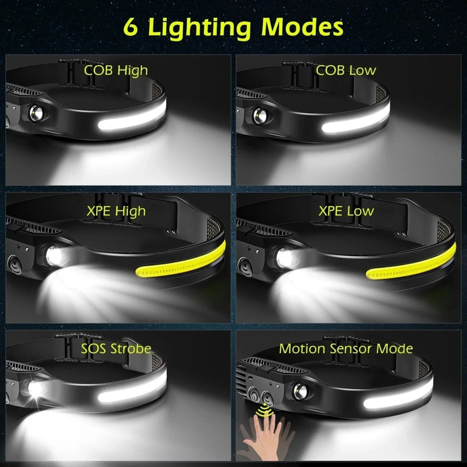 Rechargeable LED Head Torch for Running, Biking, and Outdoor Adventures