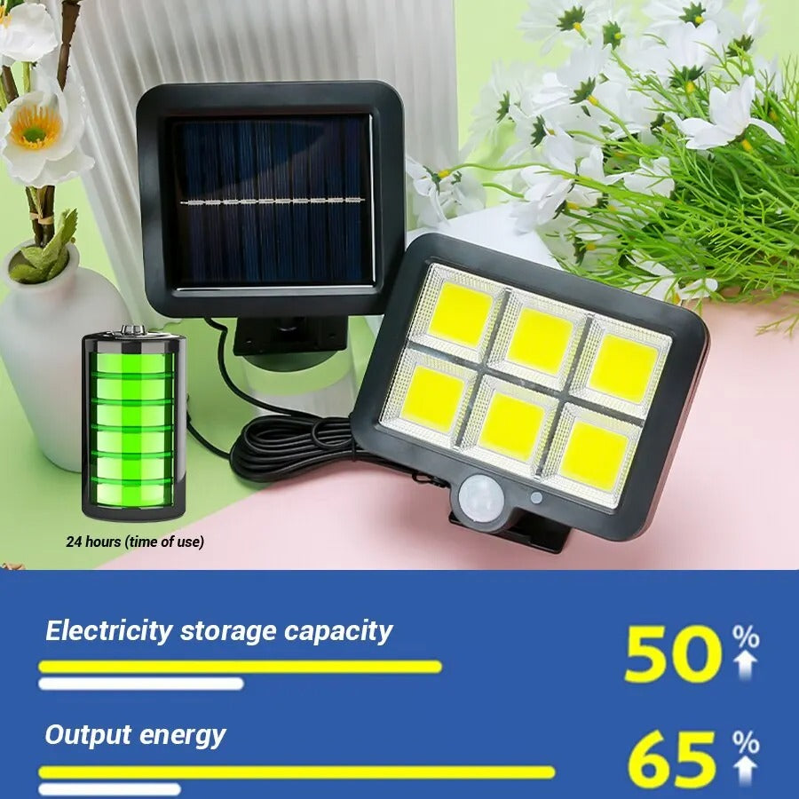 Beam Solar Shed Light - Efficient Solar Powered Lighting for Sheds and Outdoors