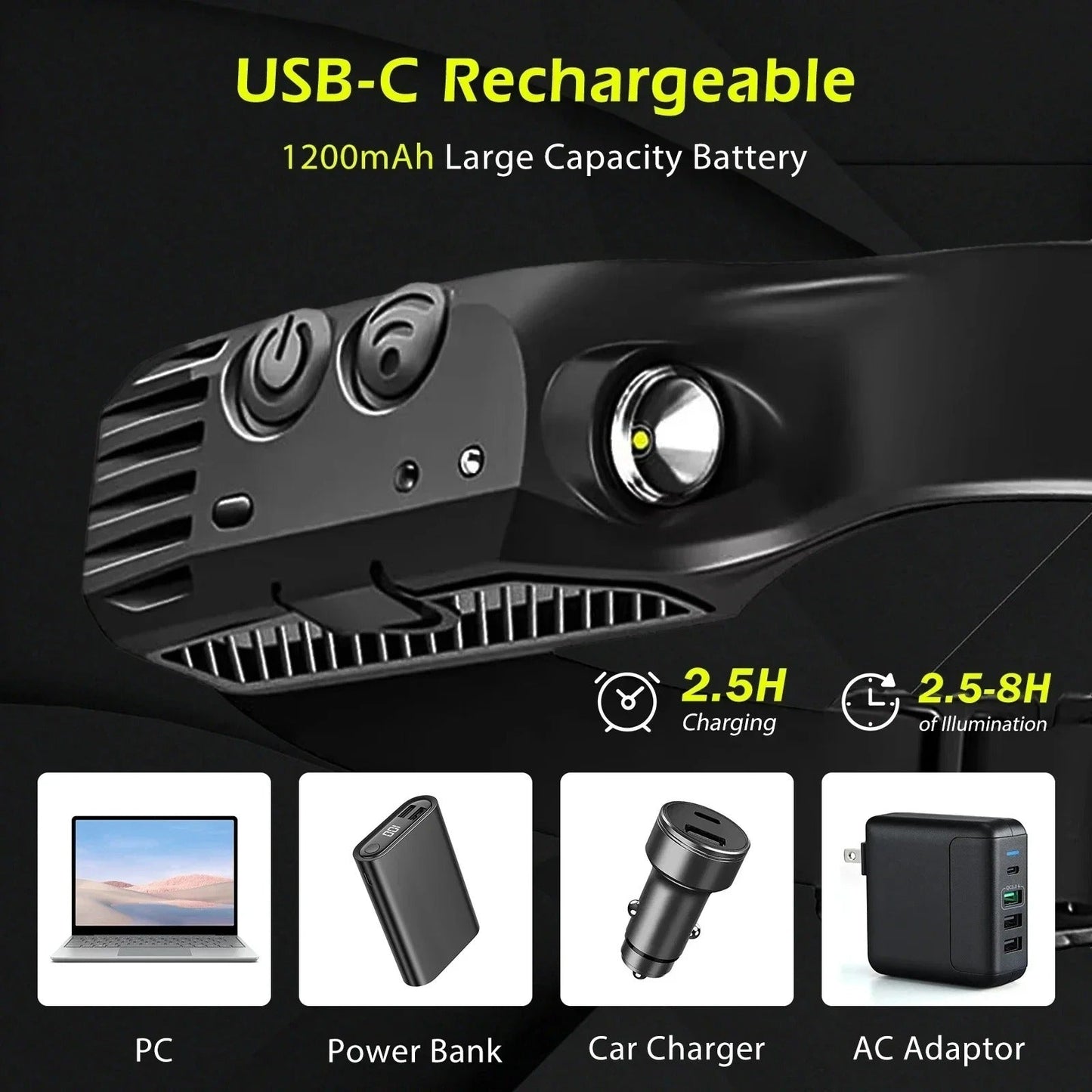 Rechargeable LED Head Torch for Running, Biking, and Outdoor Adventures